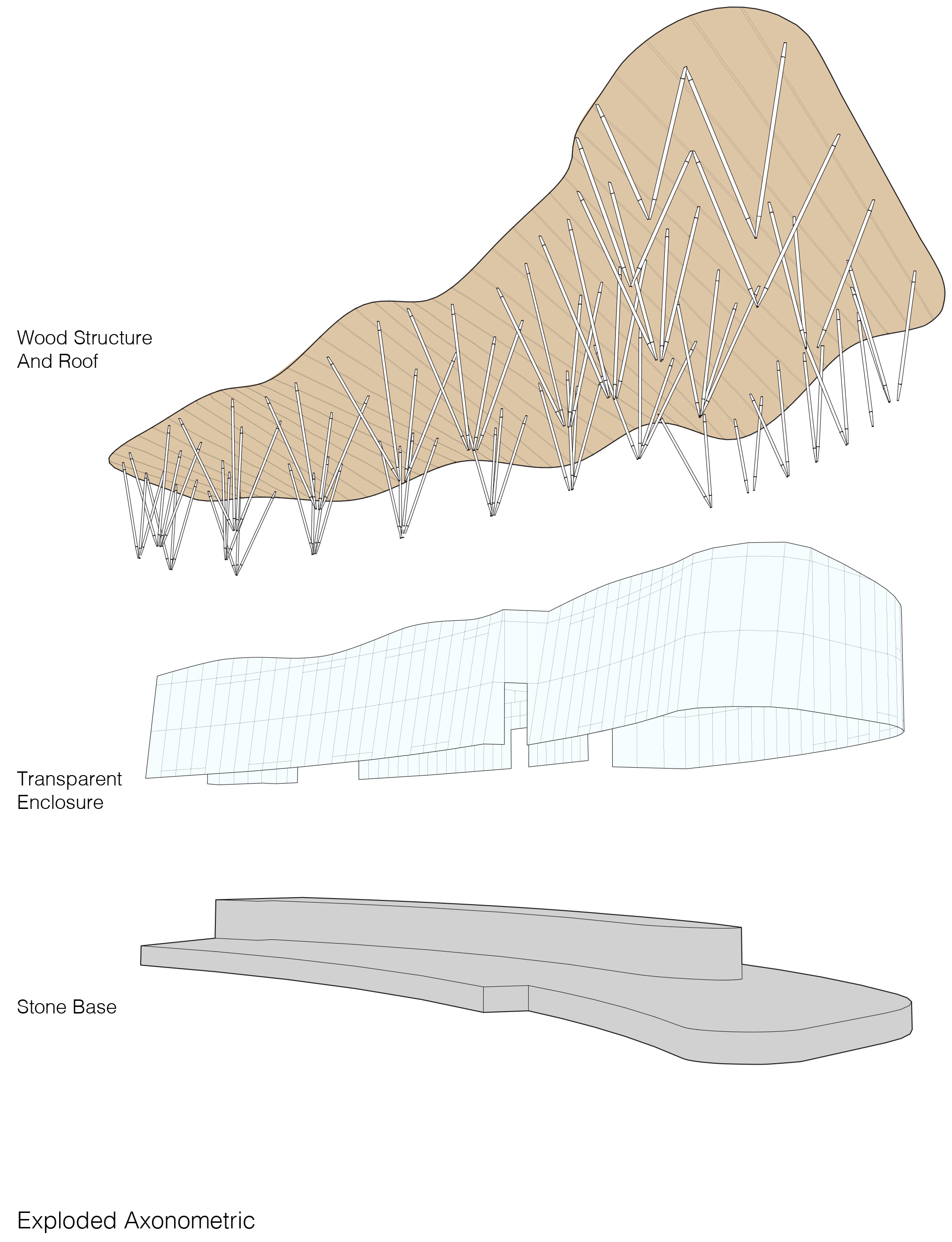 2029x2647 bohlin cywinski jackson's tsingtao pearl visitor center - Exploded Axonometric Drawing