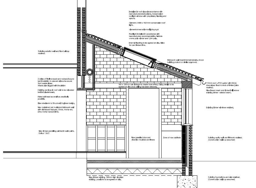 Extension Drawings at Explore collection of