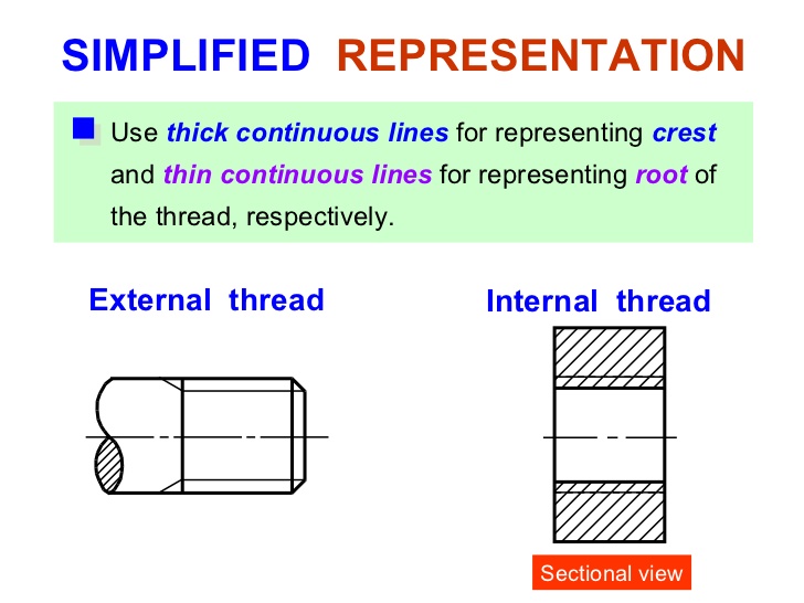 728x546 Engineering Drawing Chapter Thread Fastener - External Drawing