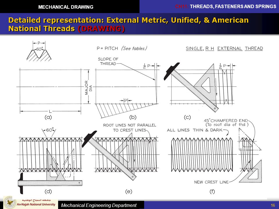 960x720 Mechanical Drawing Chapter Threads Fasteners And Springs - External Drawing