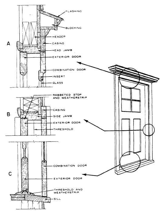 545x695 Traditional External Door Details Architecture Drawing - External Drawing