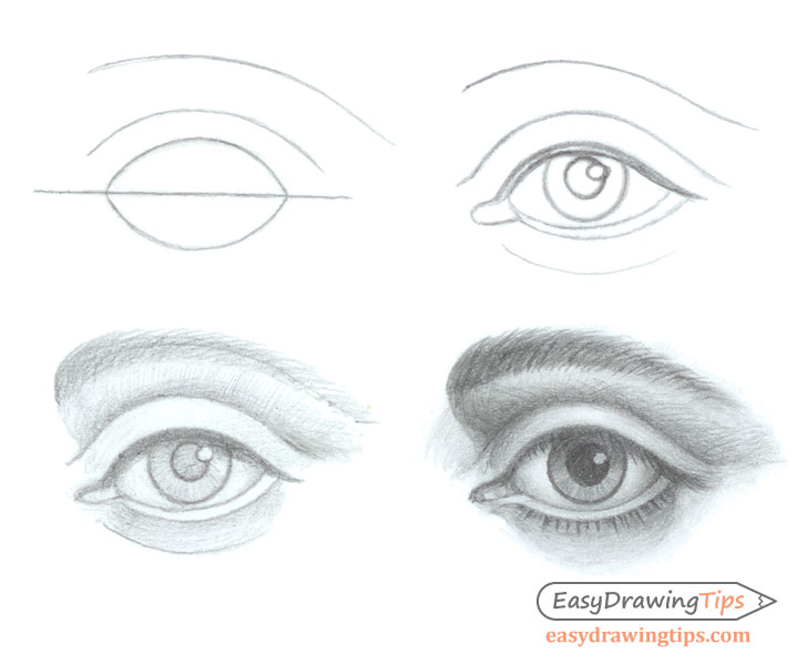 728x600 How To Draw An Eye Step - Eye Drawing