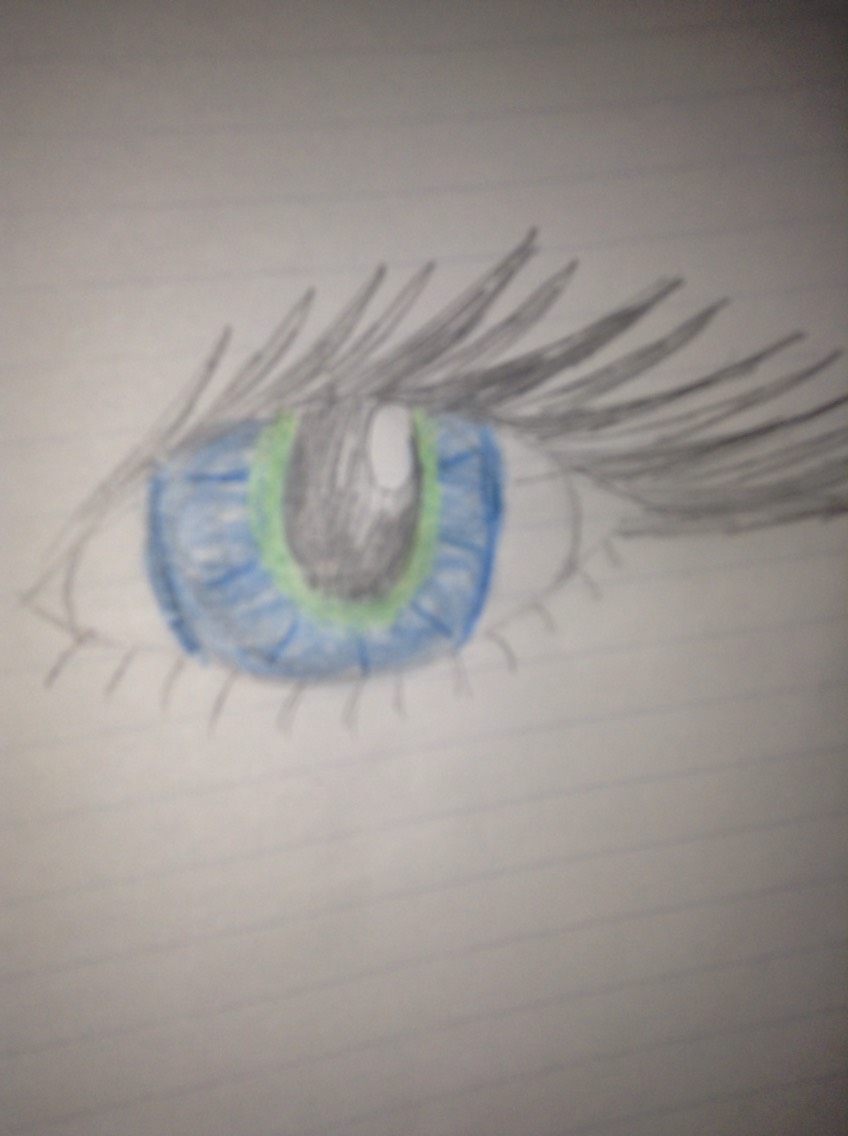 848x1136 How To Draw Easy Eyes - Eye Drawing Easy