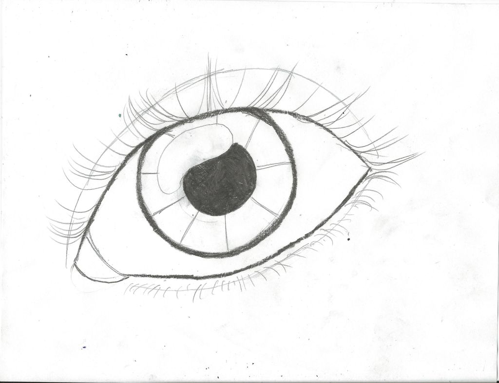 1024x787 How To Draw An Eye - Eye Drawing Easy