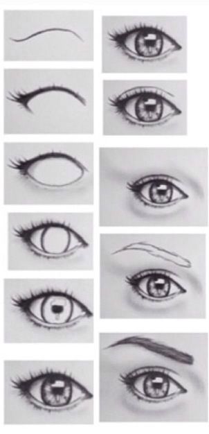 302x626 How To Eye Drawings Arte, Dibujar, Pintura Y Dibujo - Eye Drawing Easy