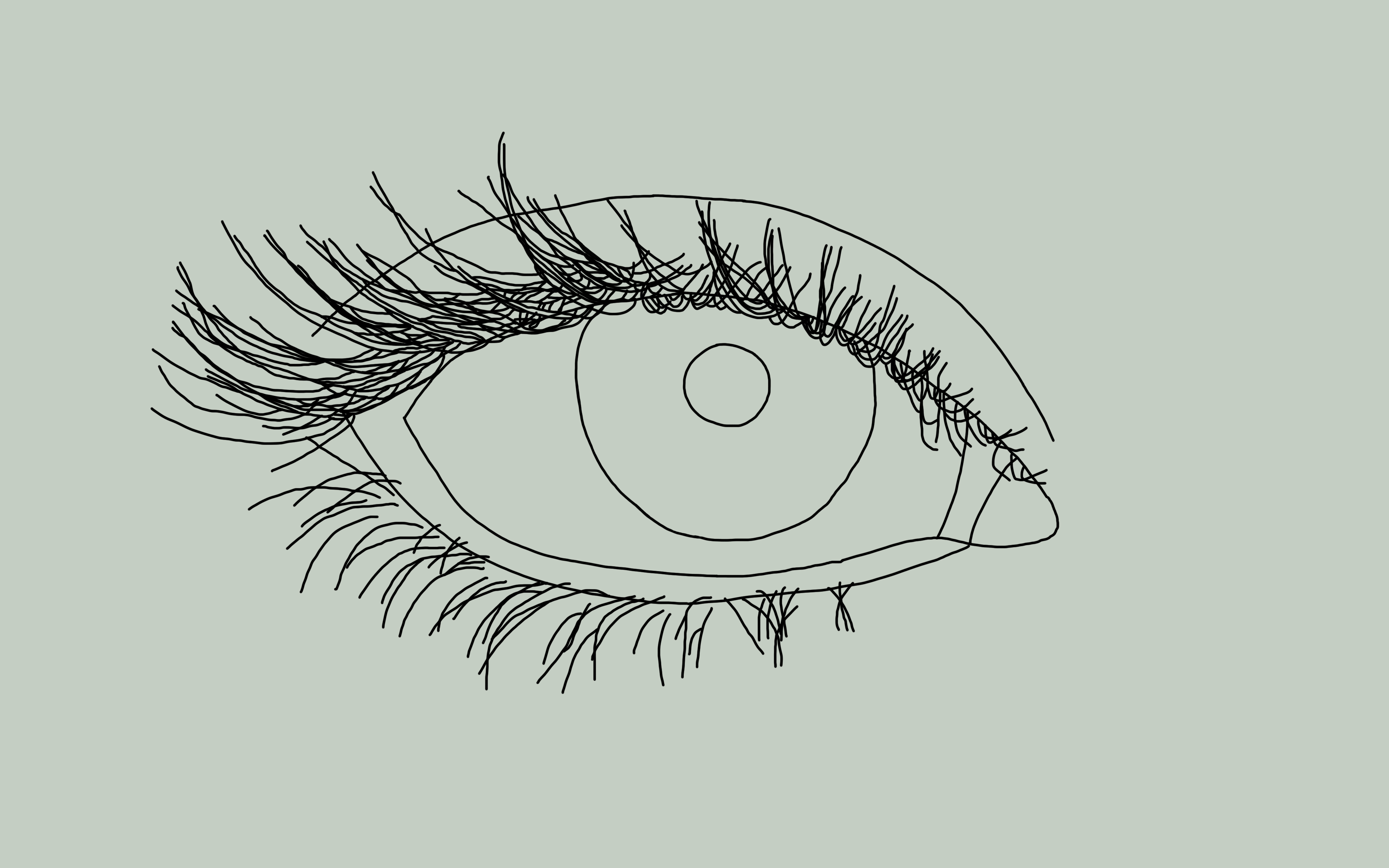 4000x2500 How To Draw Eyes A Step - Eye Drawing Images