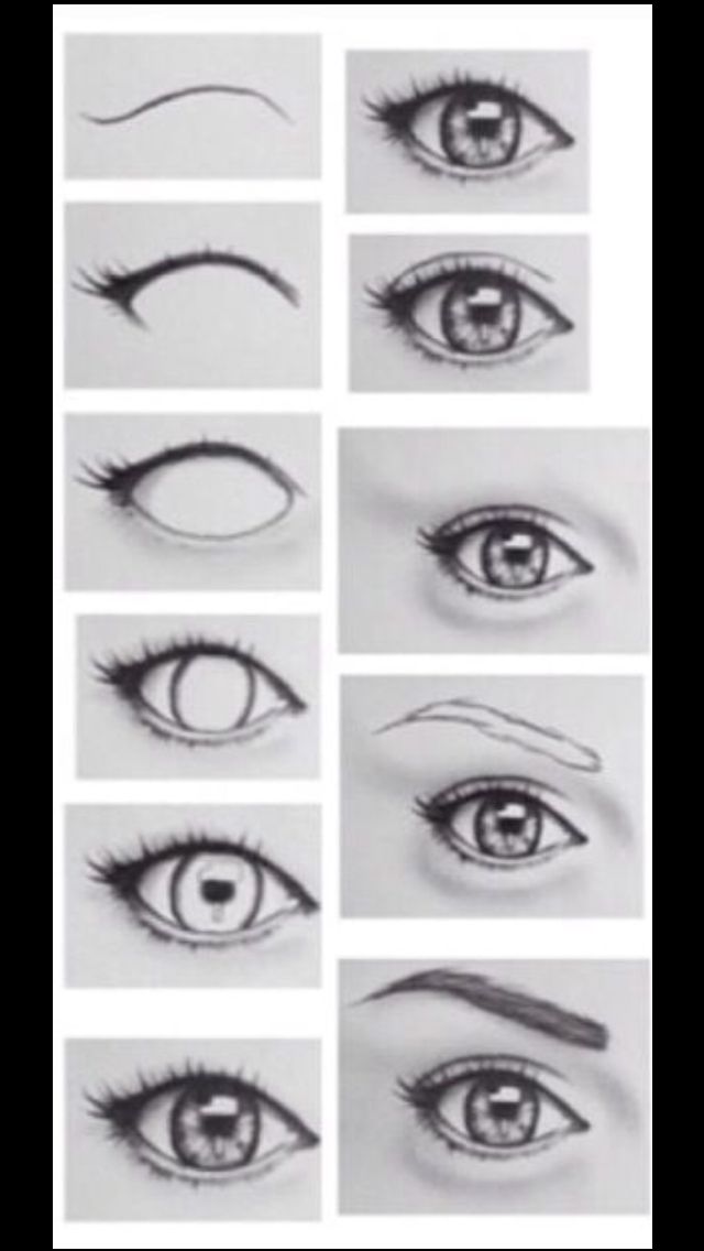 640x1136 Step - Eye Drawing Step By Step