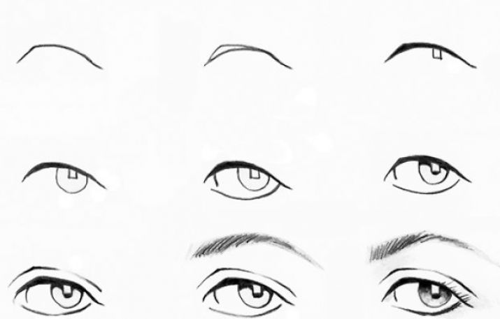 715x457 How To Draw Eyes Online Drawing Lessons - Eye Drawing Step By Step