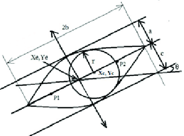 373x276 Template Of An Eye Region - Eye Drawing Template