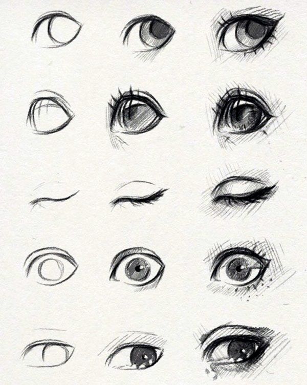 600x752 How To Draw An Eye - Eye Drawing Tutorial