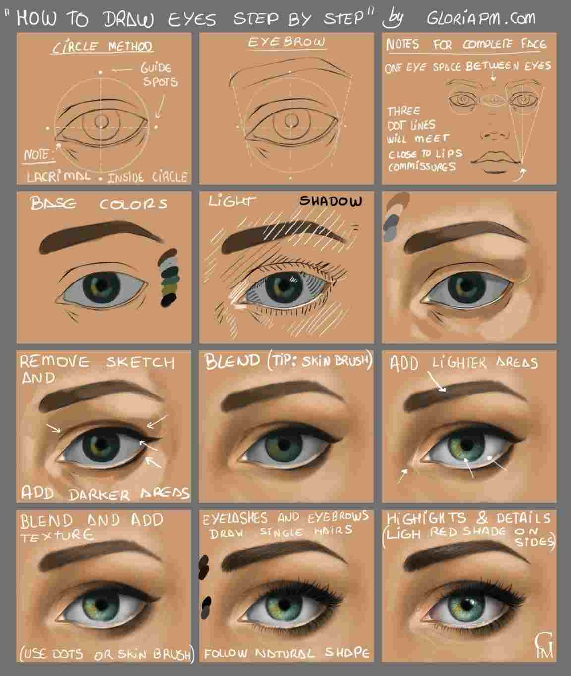 Eye Drawing Tutorial at PaintingValley.com | Explore collection of Eye ...