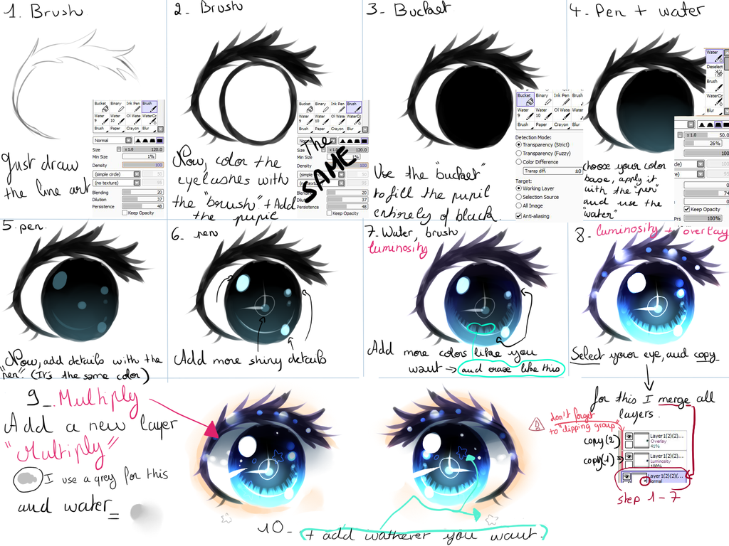 Eye Drawing Tutorial at PaintingValley.com Explore collection of Eye ...