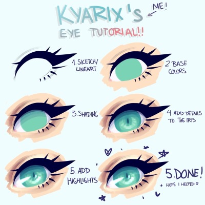 400x400 Eye Drawing Tutorial Tumblr - Eye Drawing Tutorial