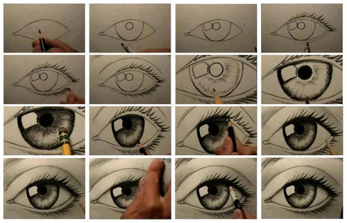 500x322 Eye Drawing Tutorial Discovered - Eye Drawing Tutorial