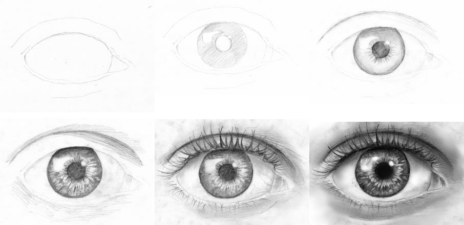 Eye Drawing Tutorial at PaintingValley.com | Explore collection of Eye ...