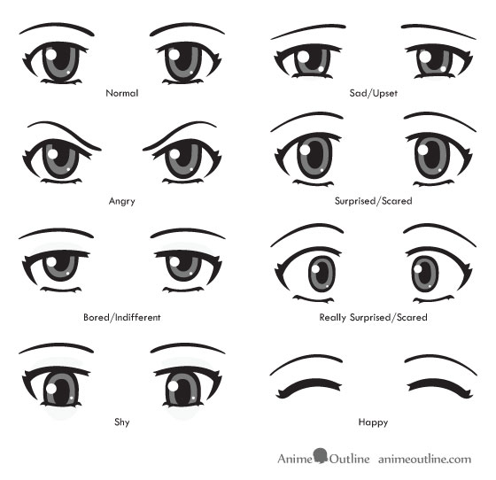 560x542 how to draw anime eyes and eye expressions tutorial - Eye Expressions Drawing