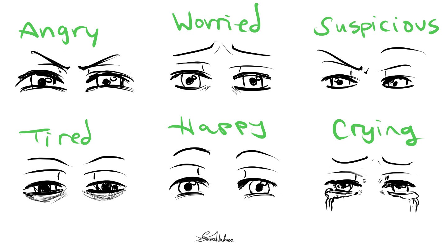 Eye Expressions Drawing at Explore collection of
