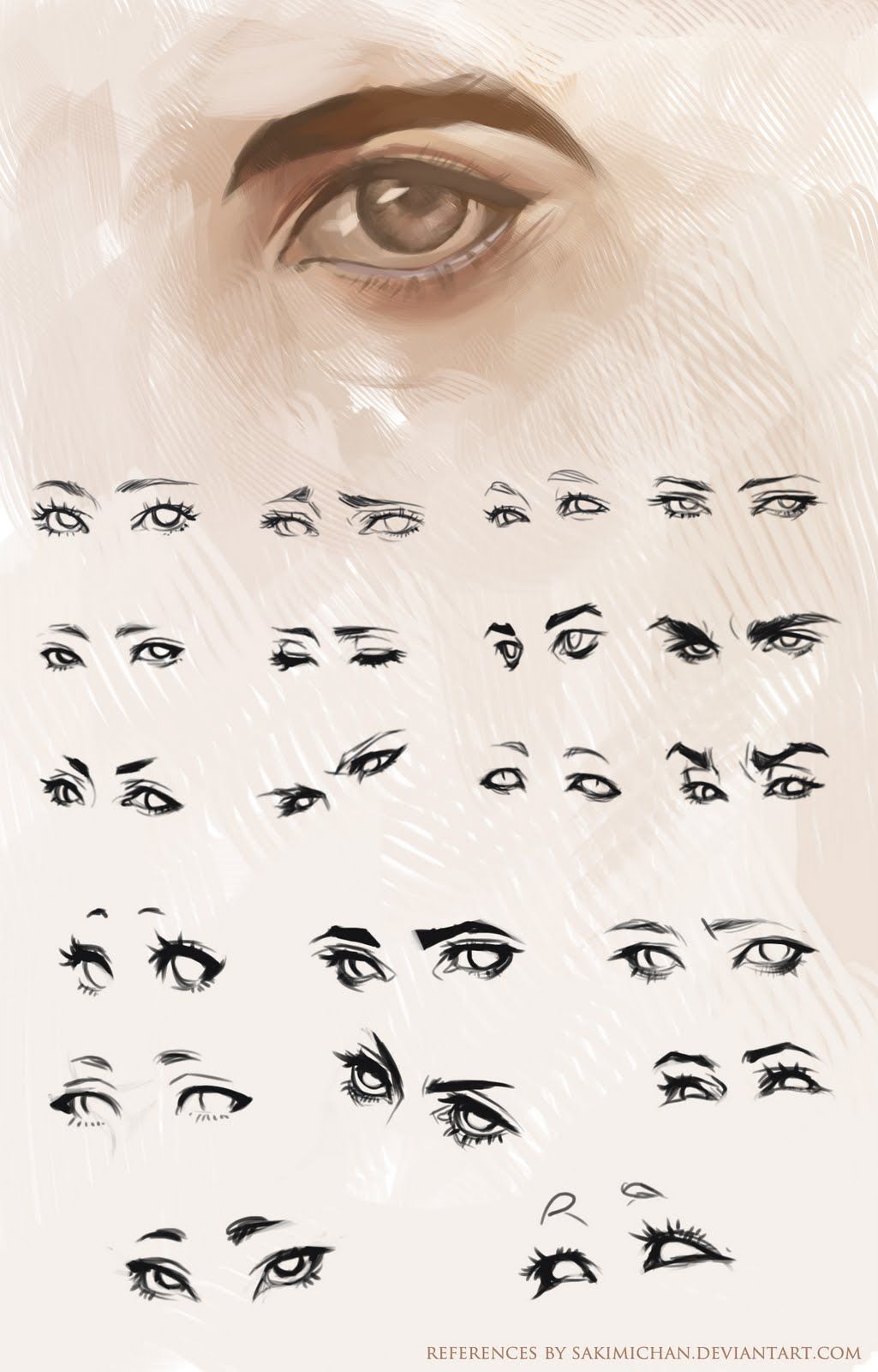 1025x1600 how to draw different eye expressions art drawings, art, eyes - Eye Expressions Drawing
