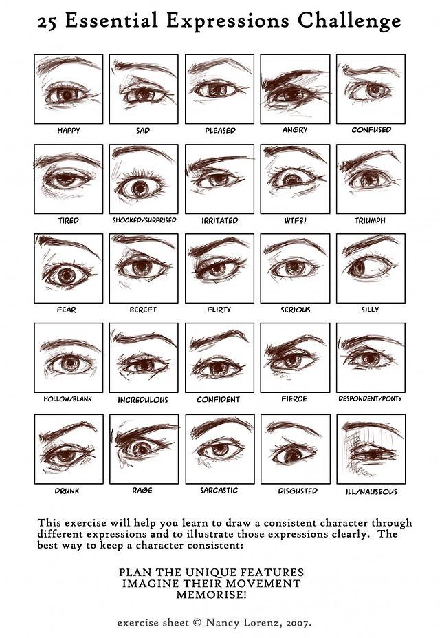 640x927 art drawings, art, drawing expressions - Eye Expressions Drawing
