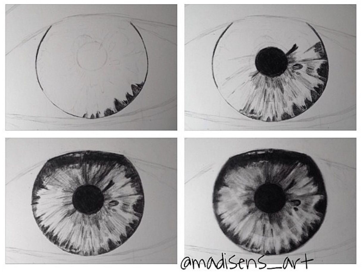 1215x926 eye tutorial diys dibujos de ojos, dibujos, cosas para dibujar - Eye Iris Drawing