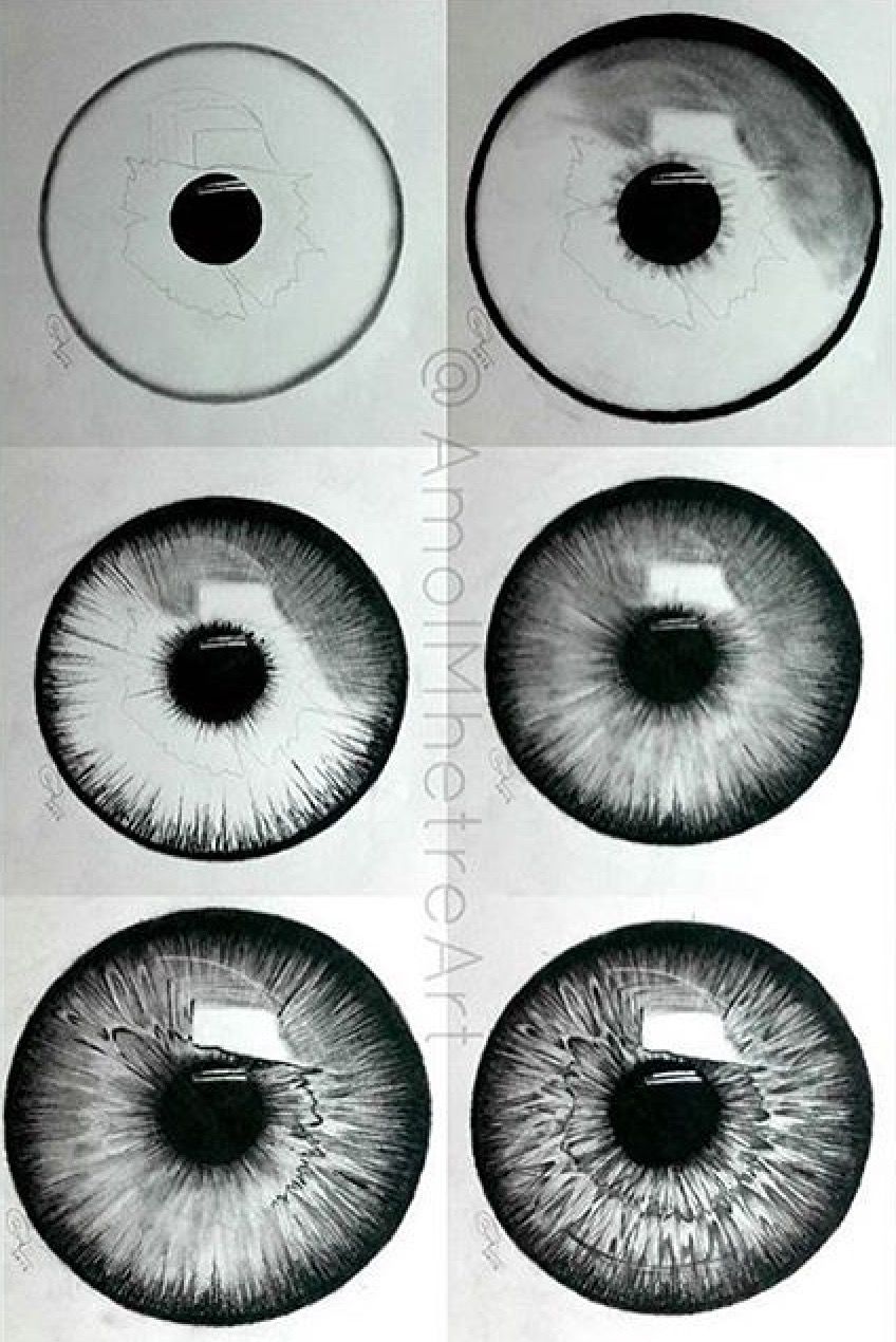 848x1270 iris pencil shading - Eye Iris Drawing