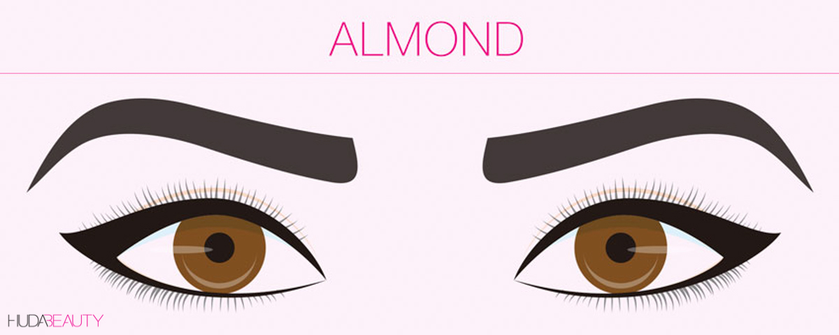 1200x480 how to choose the sexiest wing to flatter your eyes - Eye Line Drawing