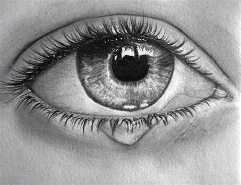 Cool Tear Drawing Step By Step Crying Eye Drawing | Tasya Baby