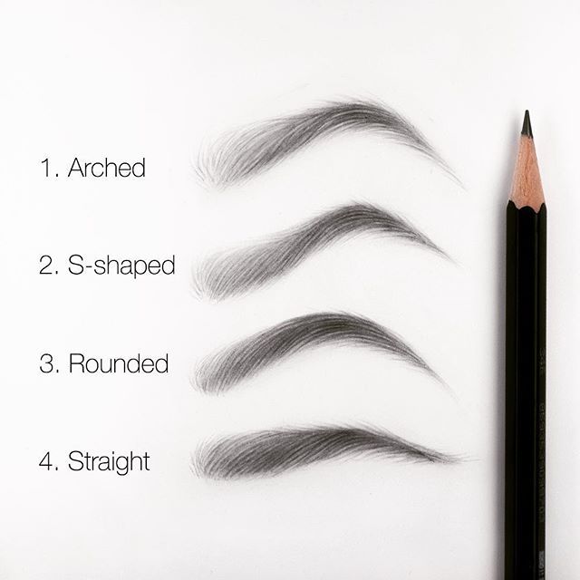 640x640 Instagram Analytics Art Consejos De Dibujo, De Dibujo - Eyebrow Drawing