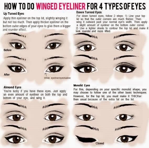 568x562 secret beauty eyeliner drawing - Eyeliner Drawing