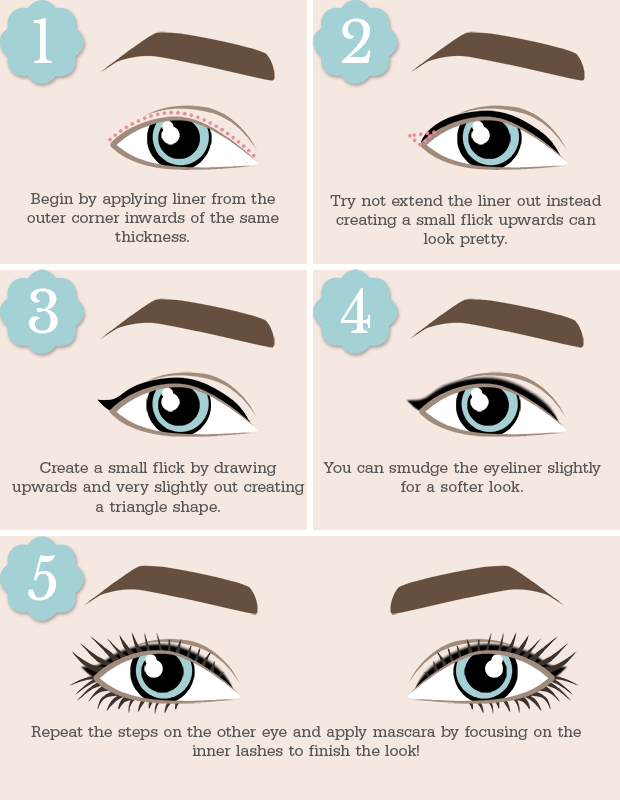 620x800 the right way to apply eyeliner for your eye shape beauty - Eyeliner Drawing
