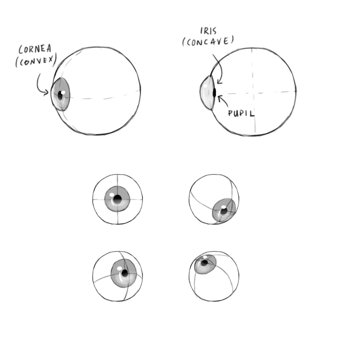 700x700 Drawing Eyes - Eyes Looking Down Drawing