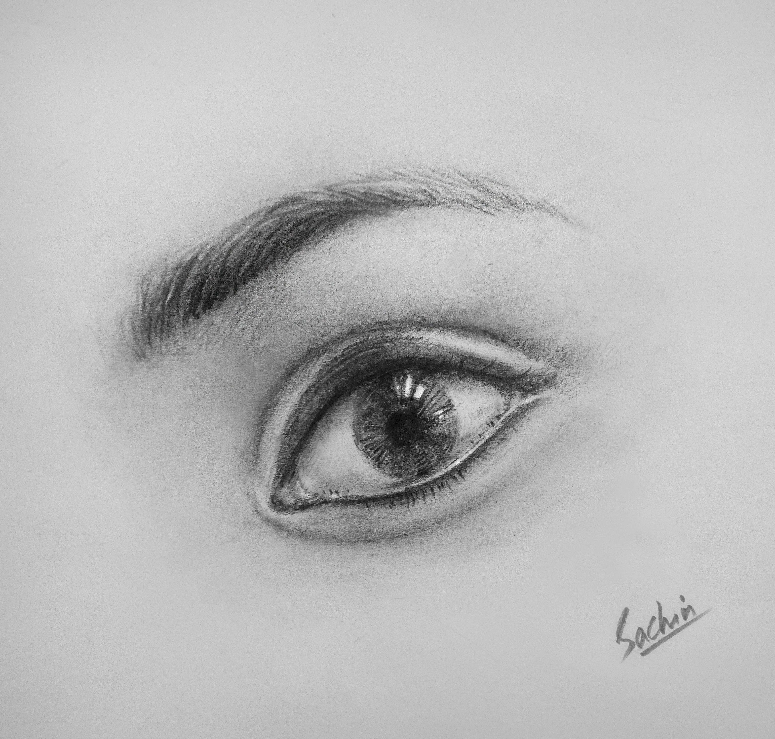 Eyeshadow Drawing at PaintingValley.com | Explore collection of ...