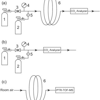 320x320 schematic drawing of the long ez aircraft and wasp and are - Ez Drawing