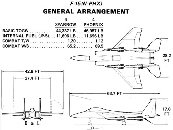 600x451 The Sea Eagle How America's F Fighter Almost Became A Aircraft - F 15 Drawing