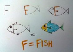 236x168 Best Alphabet Drawing Images Baby Learning, Drawing For Kids - F Drawing