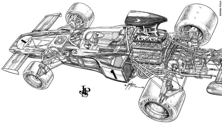 780x438 Giorgio Piola Picks His Greatest Car Designs - F1 Car Drawing