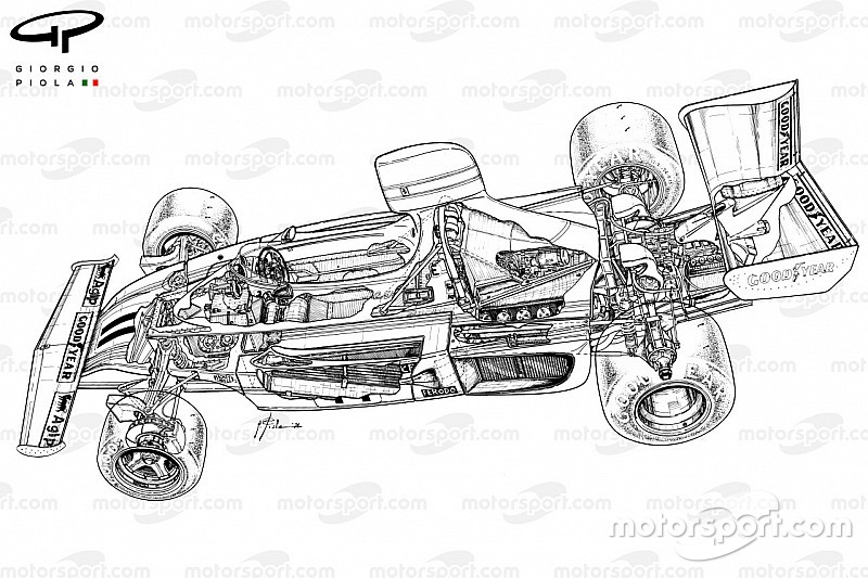800x533 Iconic Cars The Ferrari - F1 Drawing