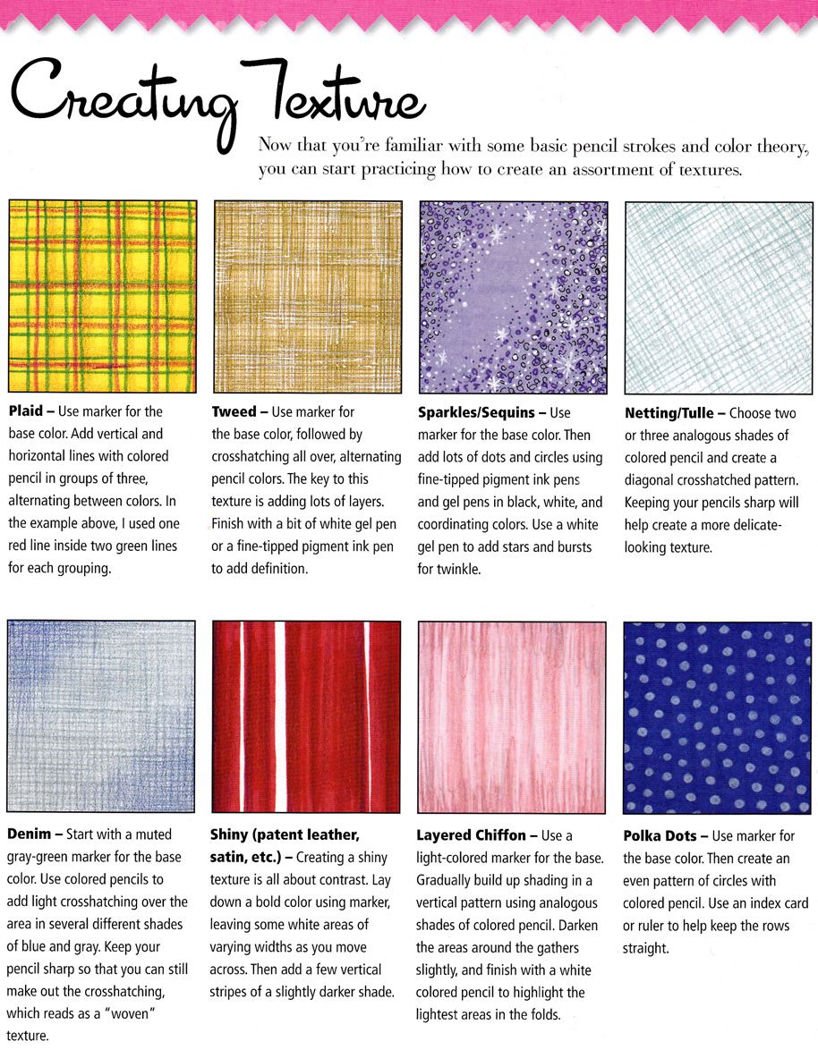 914x1174 Art In Fashion Design Sketches - Fabric Texture Drawing