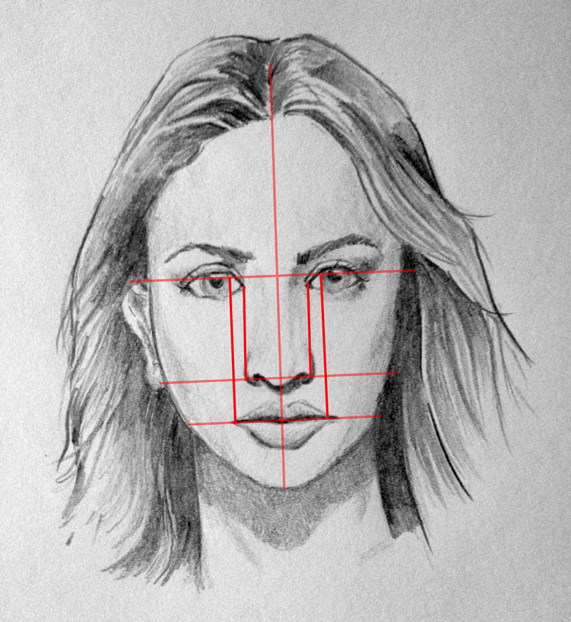 800x871 How To Draw A Face - Face Art Drawing