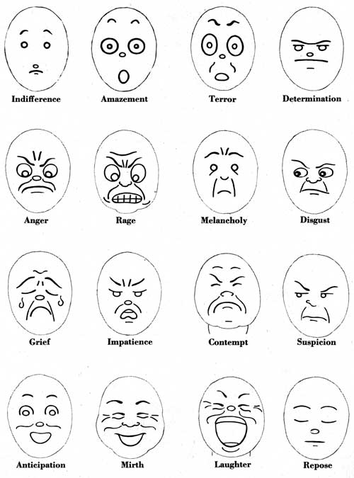 500x675 How To Draw Cartoon Faces - Face Cartoon Drawing