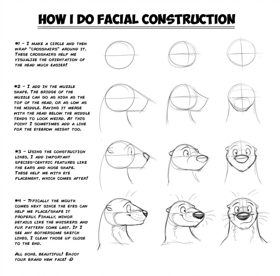 900x888 How I Do Facial Construction For Characters - Face Construction Drawing