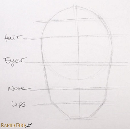 456x452 How To Draw Faces For Beginners Simple Rapidfireart - Face Construction Drawing