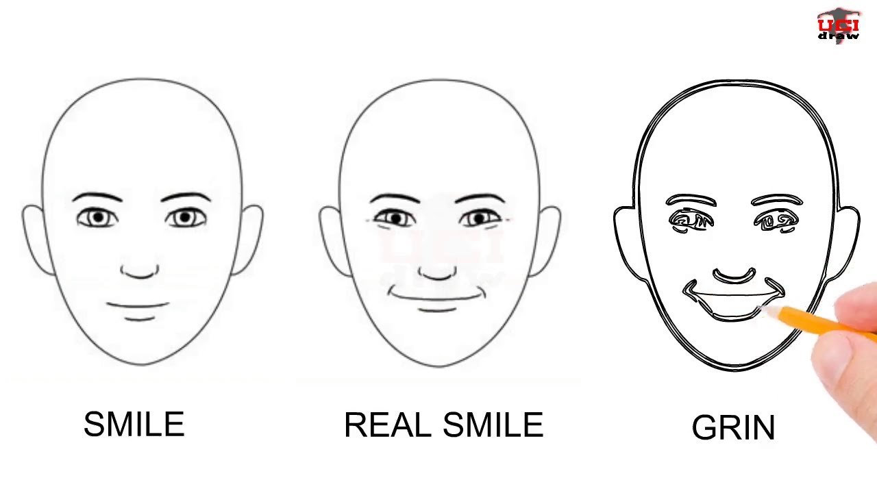 1280x720 How To Draw A Human Face Step - Face Drawing Easy