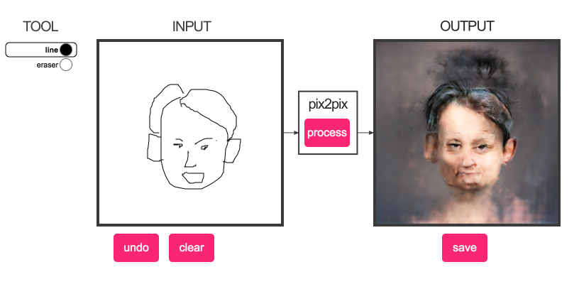 816x407 Draw A Doodle Of A Face, And Watch This Image Generator Make It - F...