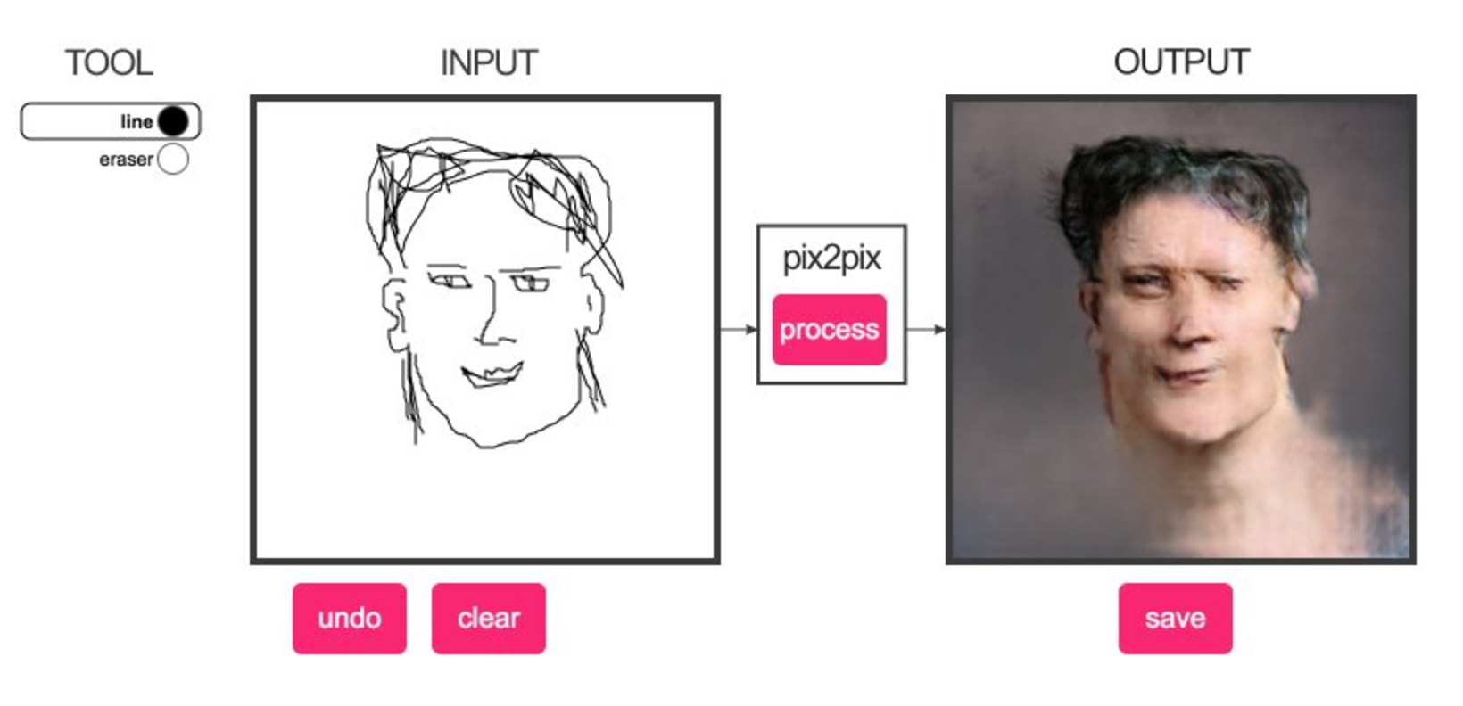 1640x792 Nightmare Hellface Generator Is Cutting Edge Machine Learning - Face Drawing Generator