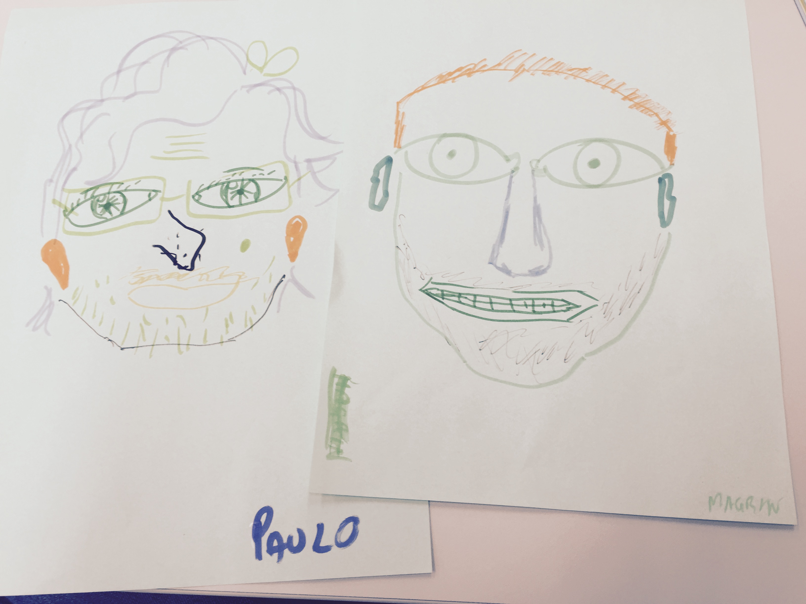 3264x2448 Collaborative Face Drawing Fun Retrospectives - Face Drawing Images