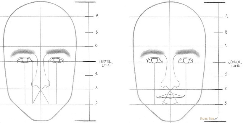 821x417 Learn How To Draw A Face In Easy Steps Beginners Rapidfireart - Face Drawing Pictures