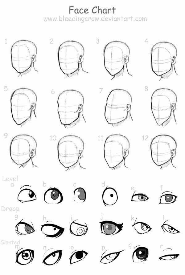 600x893 Image Result For Face Reference For Drawing Manga Ideas Draw - Face Drawing Reference