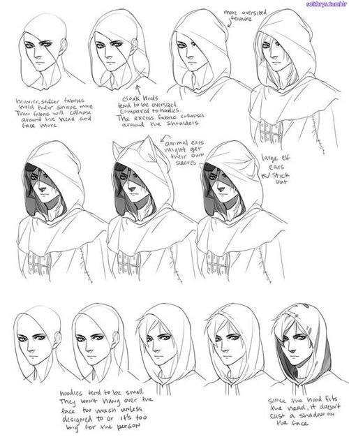 500x636 Hoodie Reference Shared - Face Drawing Reference