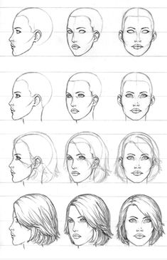 235x365 How To Draw A Face - Face Drawing Step By Step